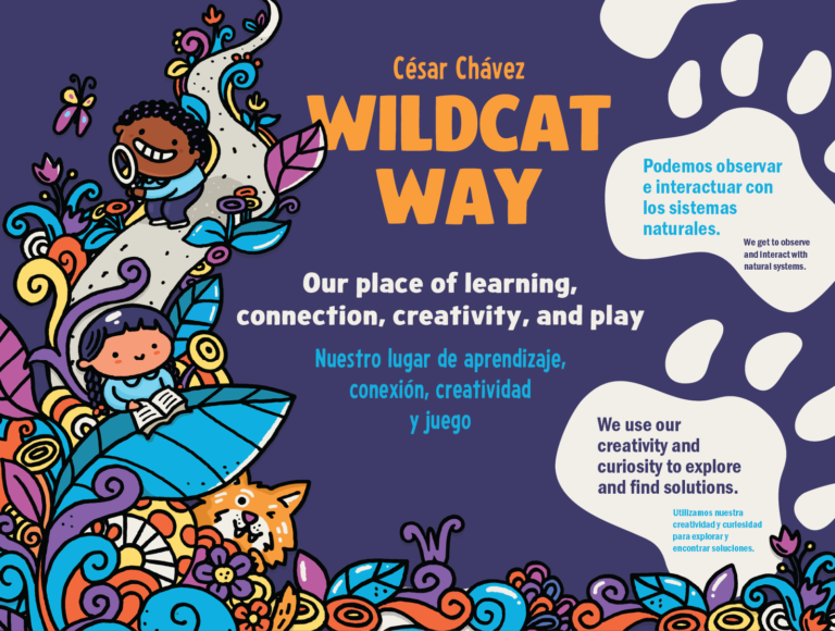 Wildcat Way — the main interpretive sign panel for the outdoor classroom
